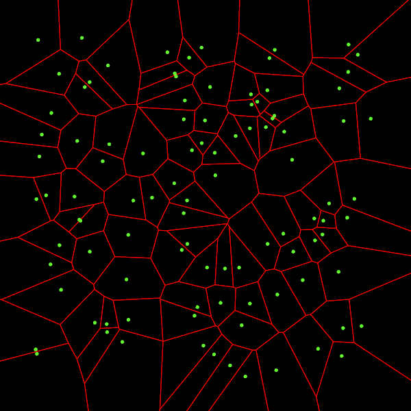 Voronoi diagram bounded